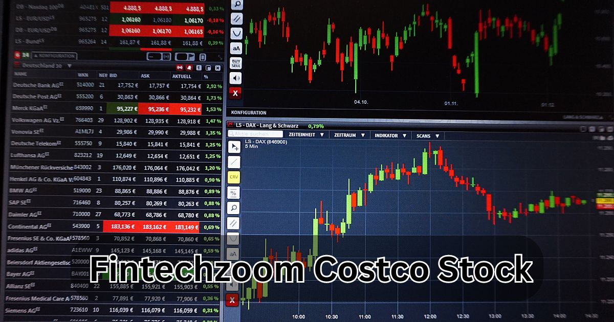 Fintechzoom Costco Stock